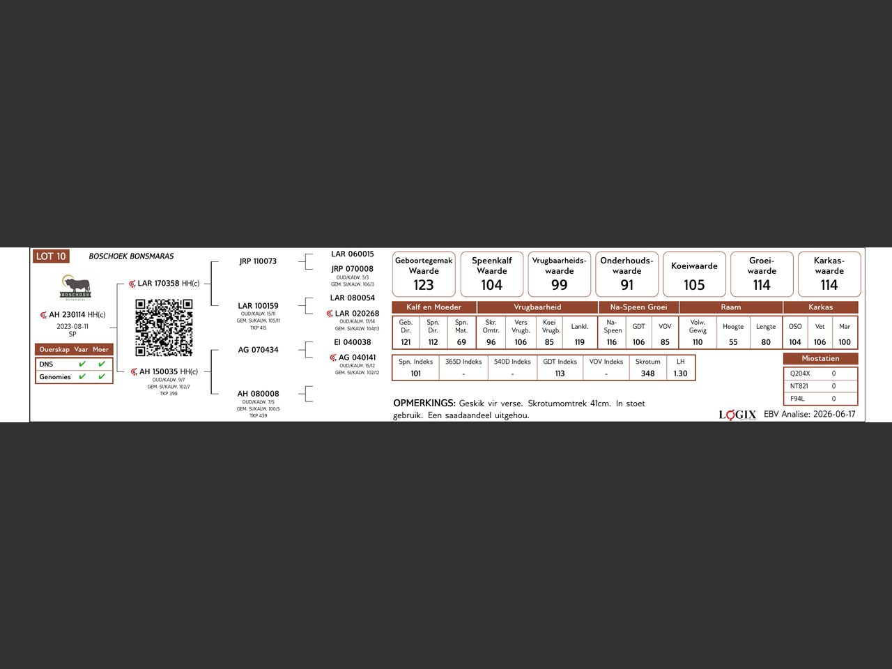 genetic_data