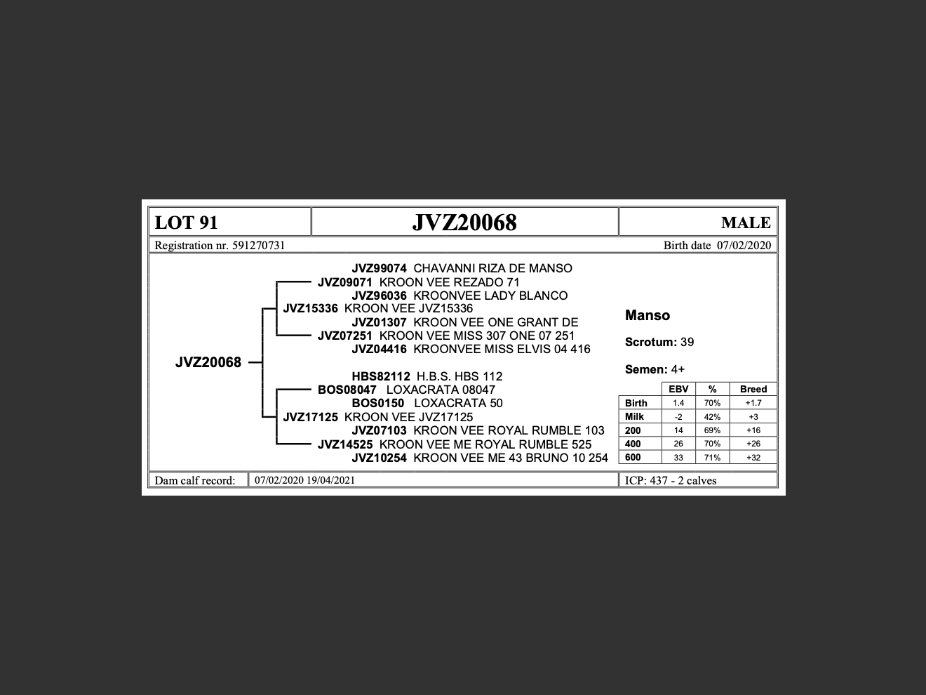 genetic_data