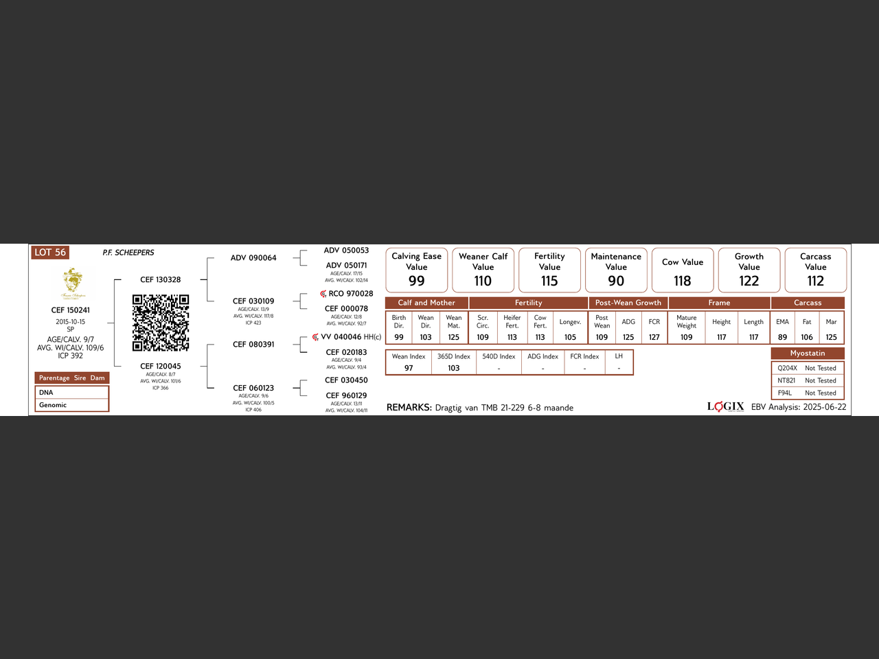 genetic_data
