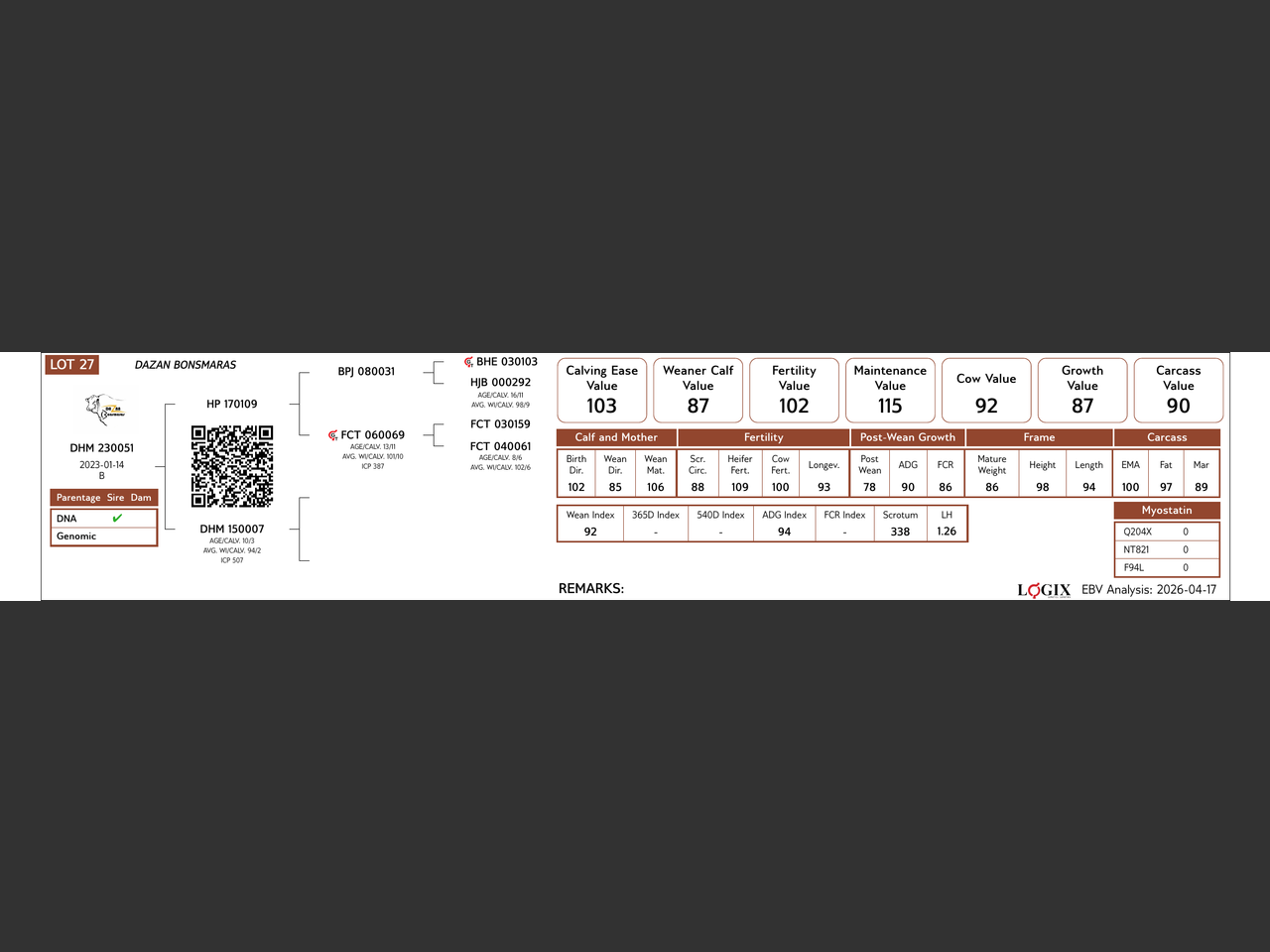 genetic_data