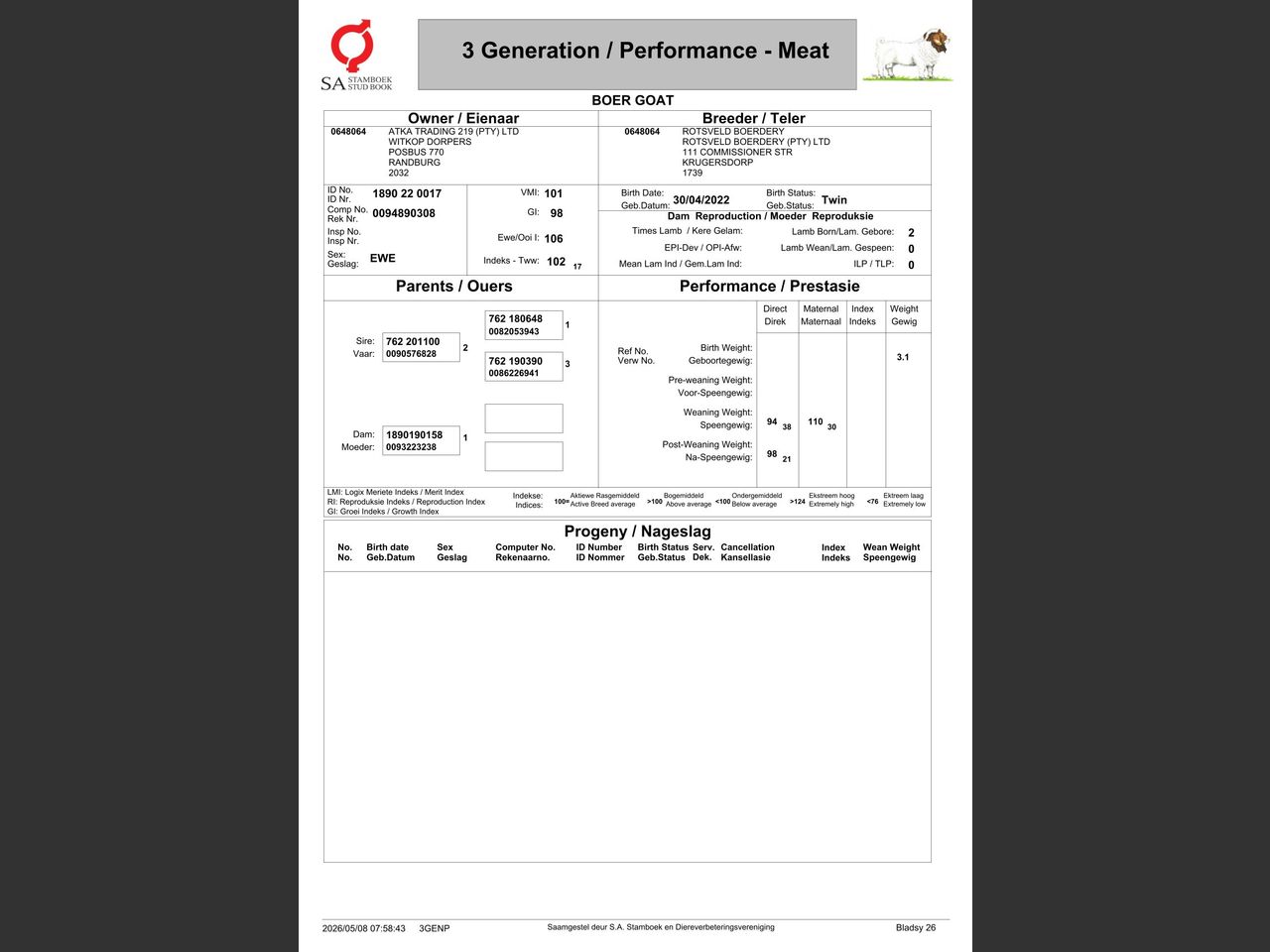 genetic_data