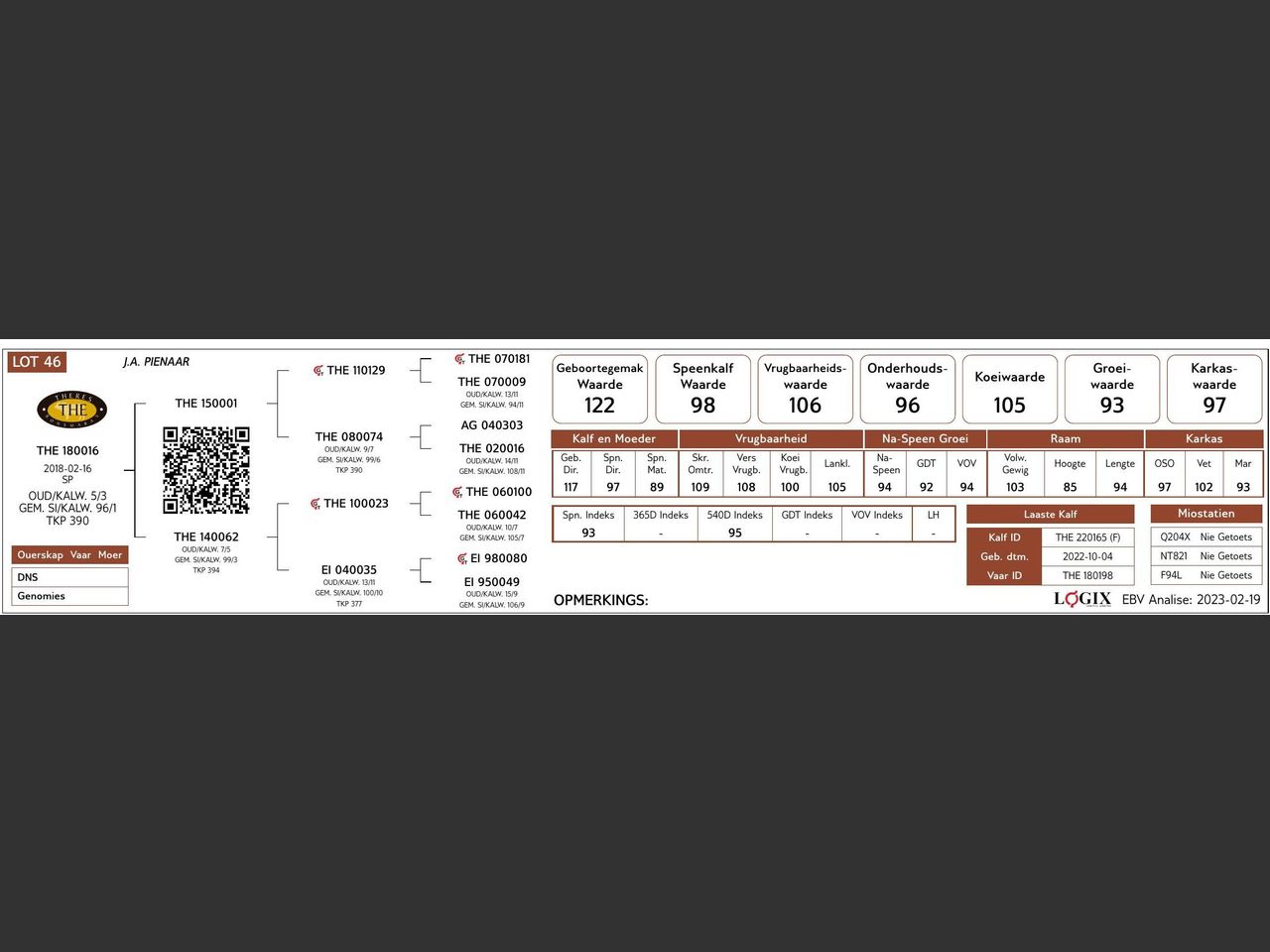 genetic_data