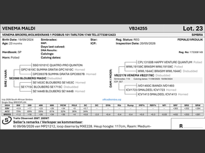 genetic_data