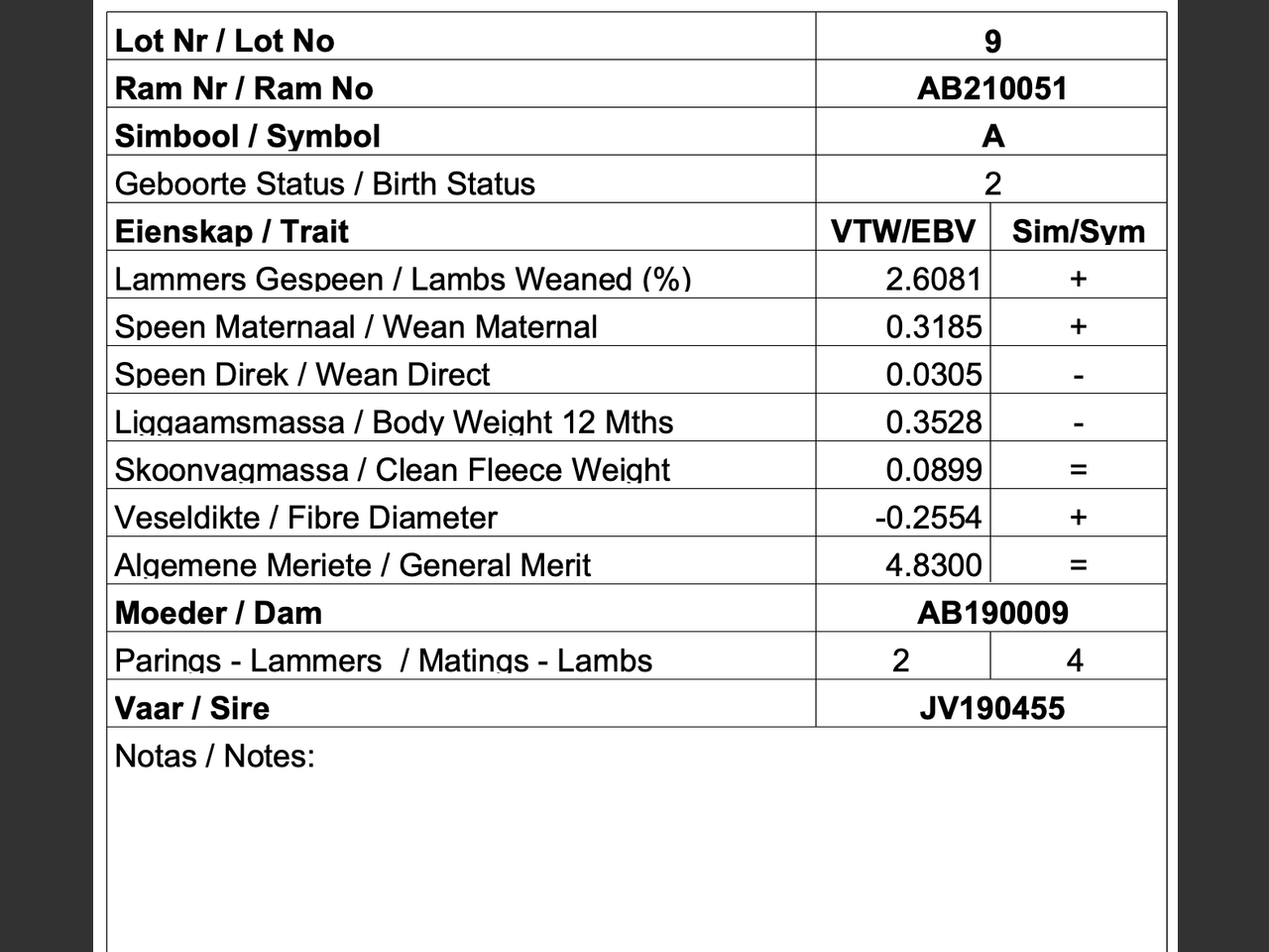 genetic_data