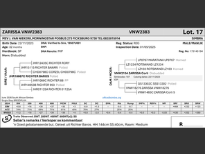 genetic_data