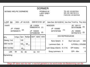 genetic_data