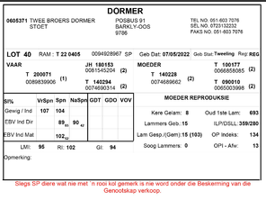 genetic_data