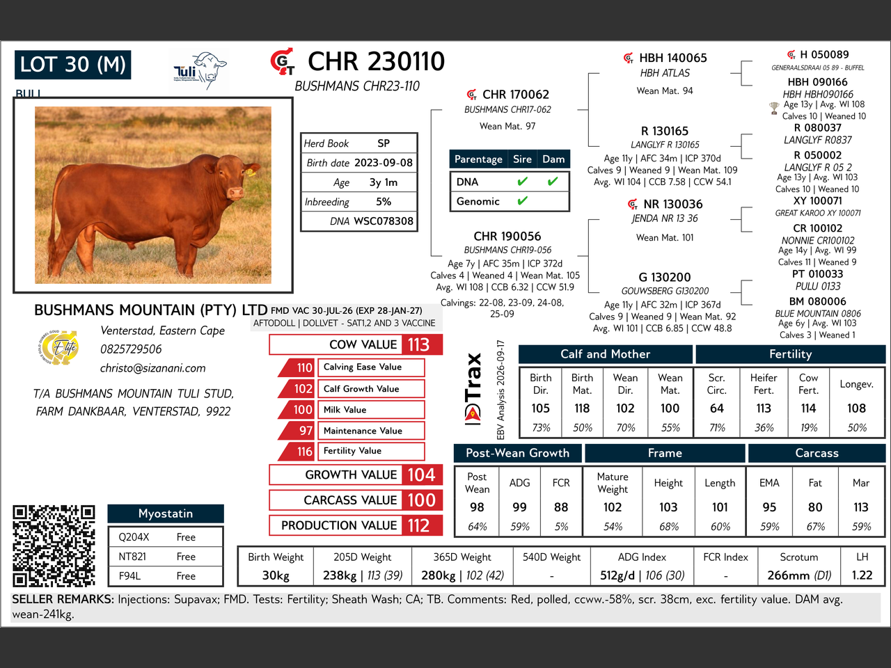 genetic_data