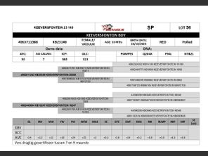 genetic_data