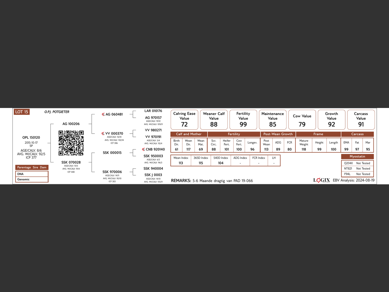 genetic_data