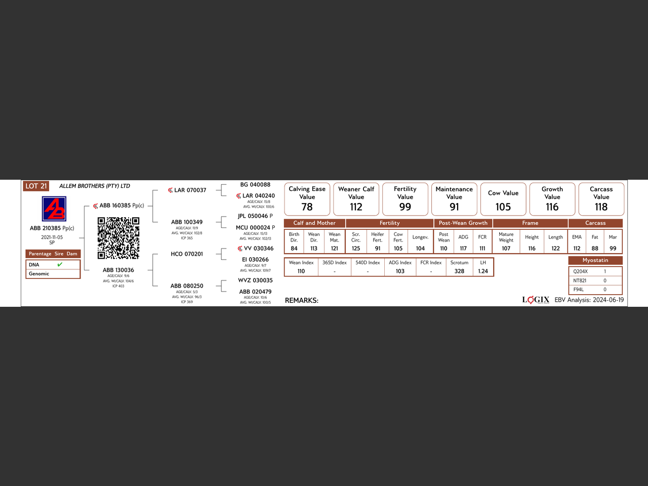 genetic_data