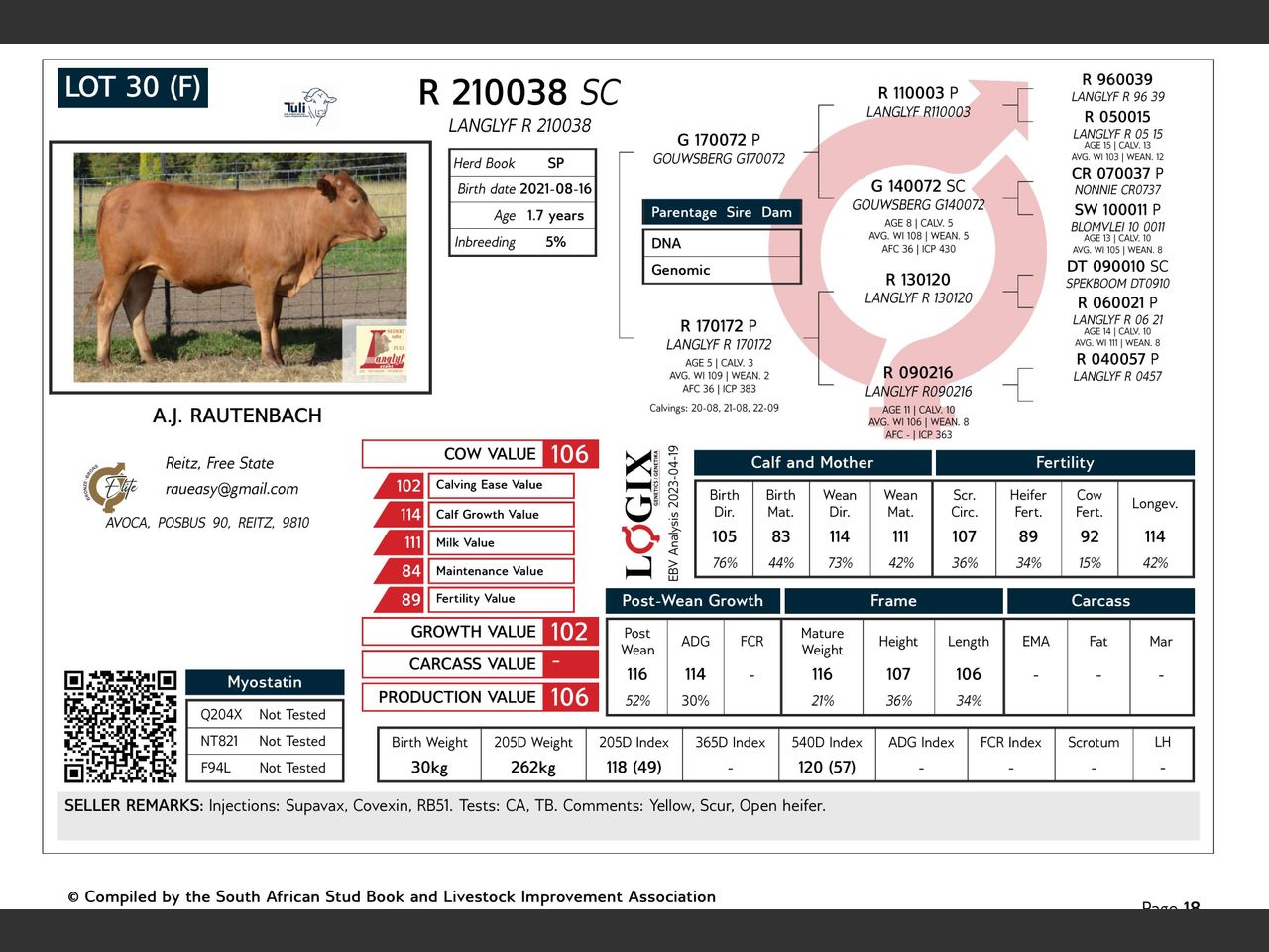 genetic_data
