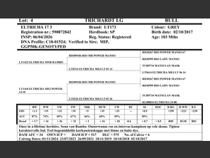 genetic_data