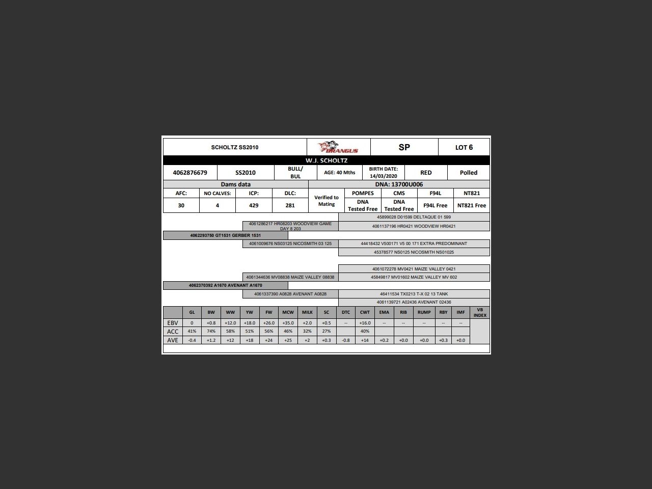 genetic_data