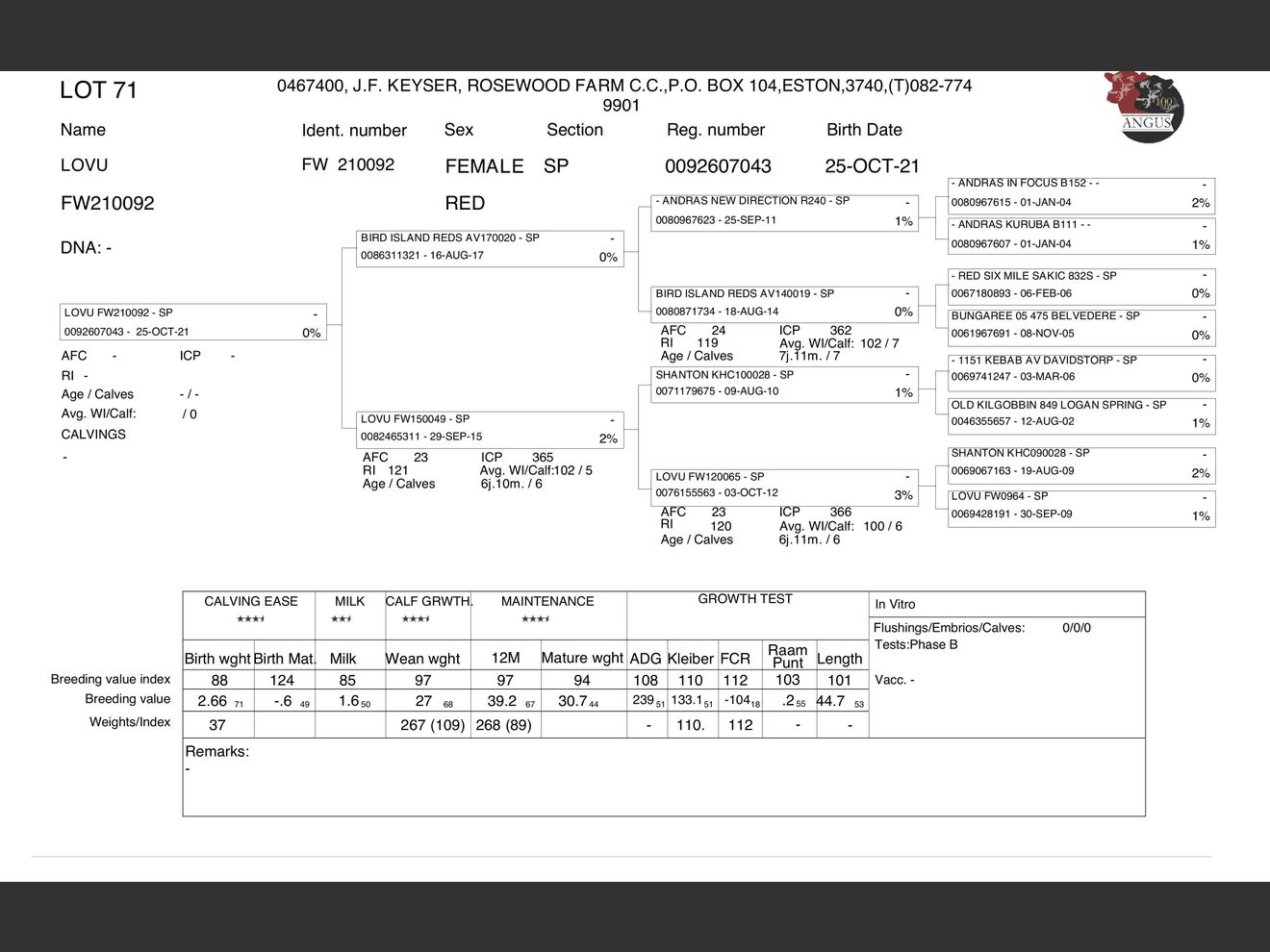 genetic_data