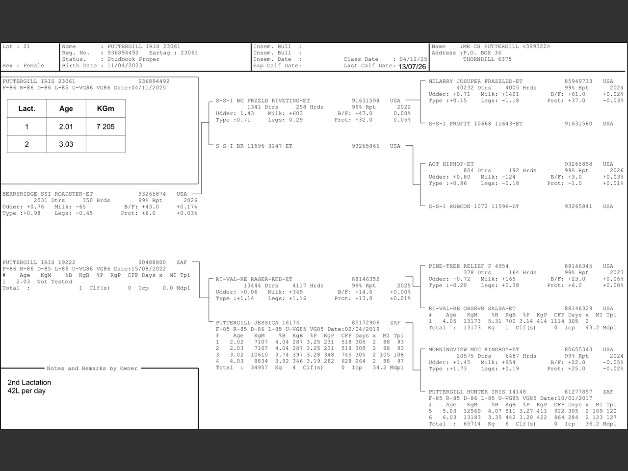 genetic_data