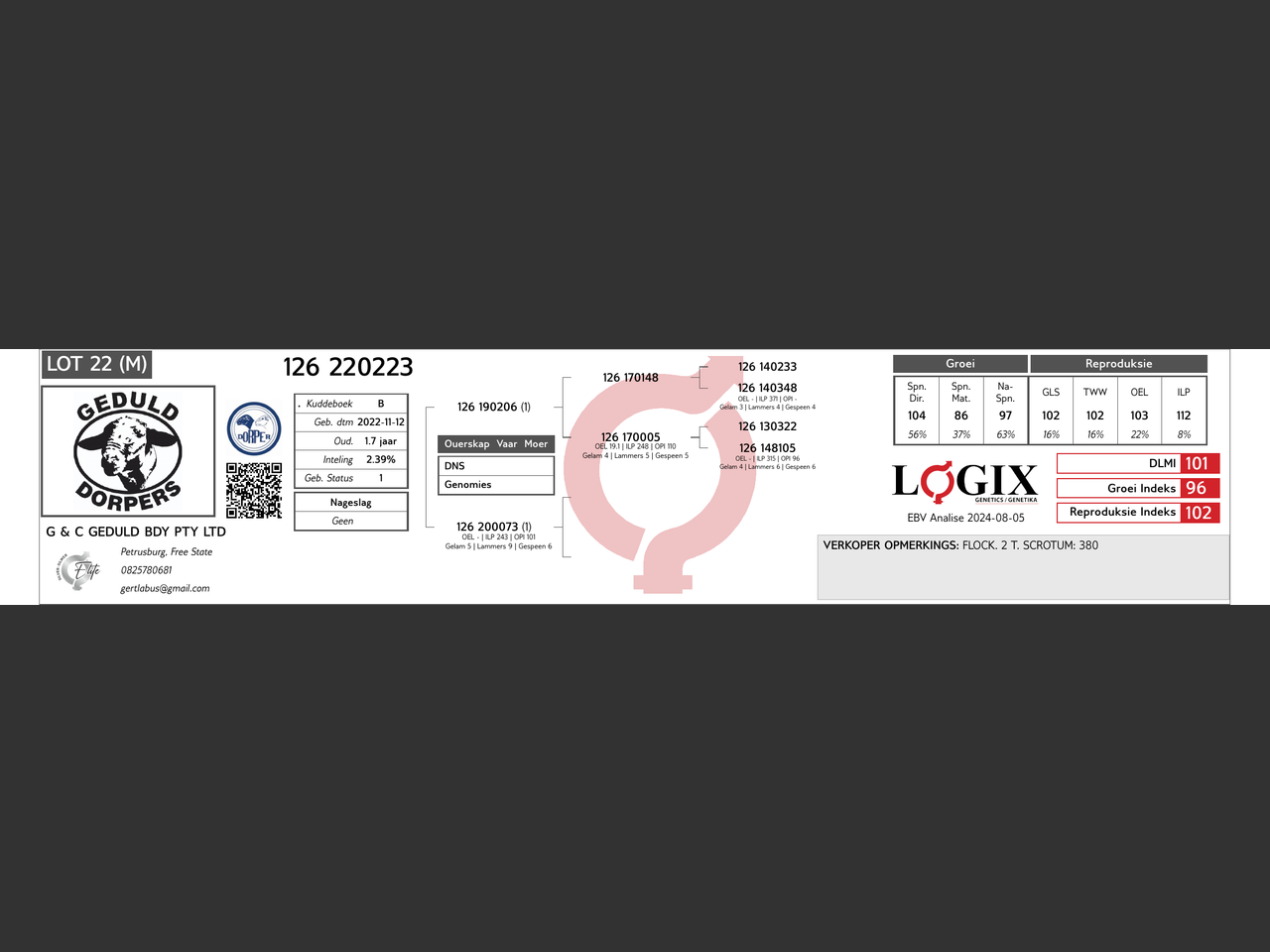 genetic_data