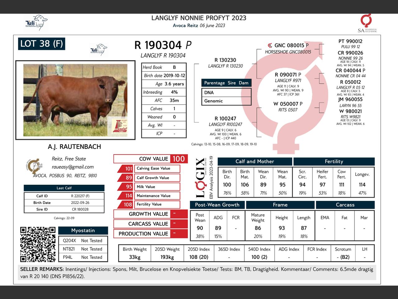genetic_data