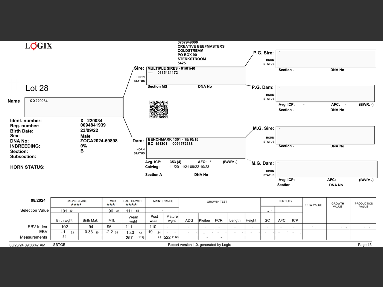 genetic_data