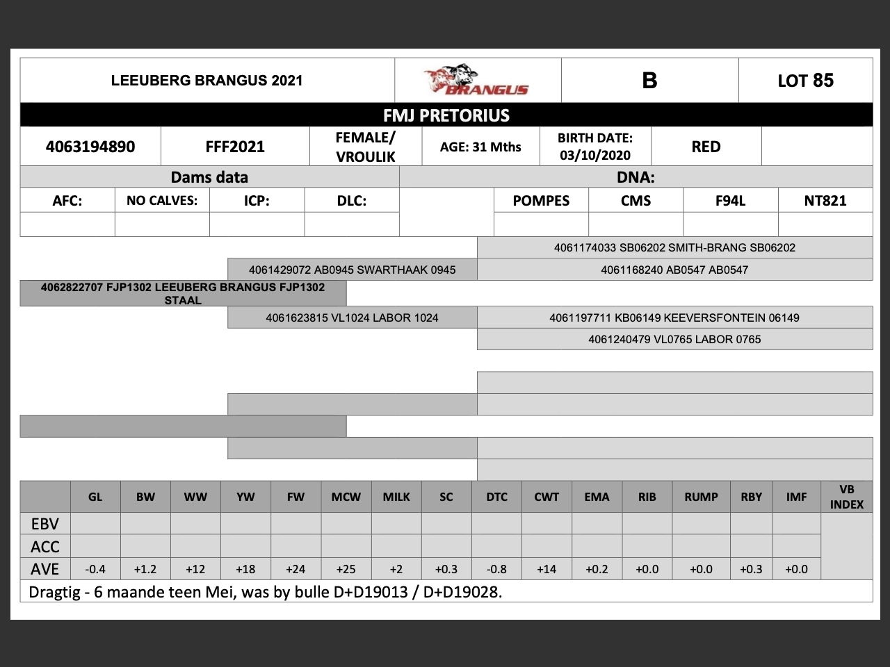 genetic_data