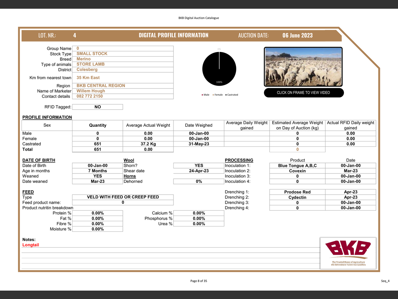 genetic_data