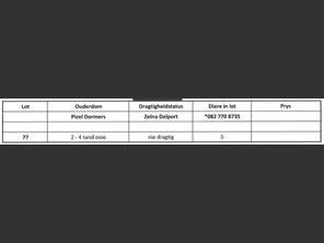 genetic_data