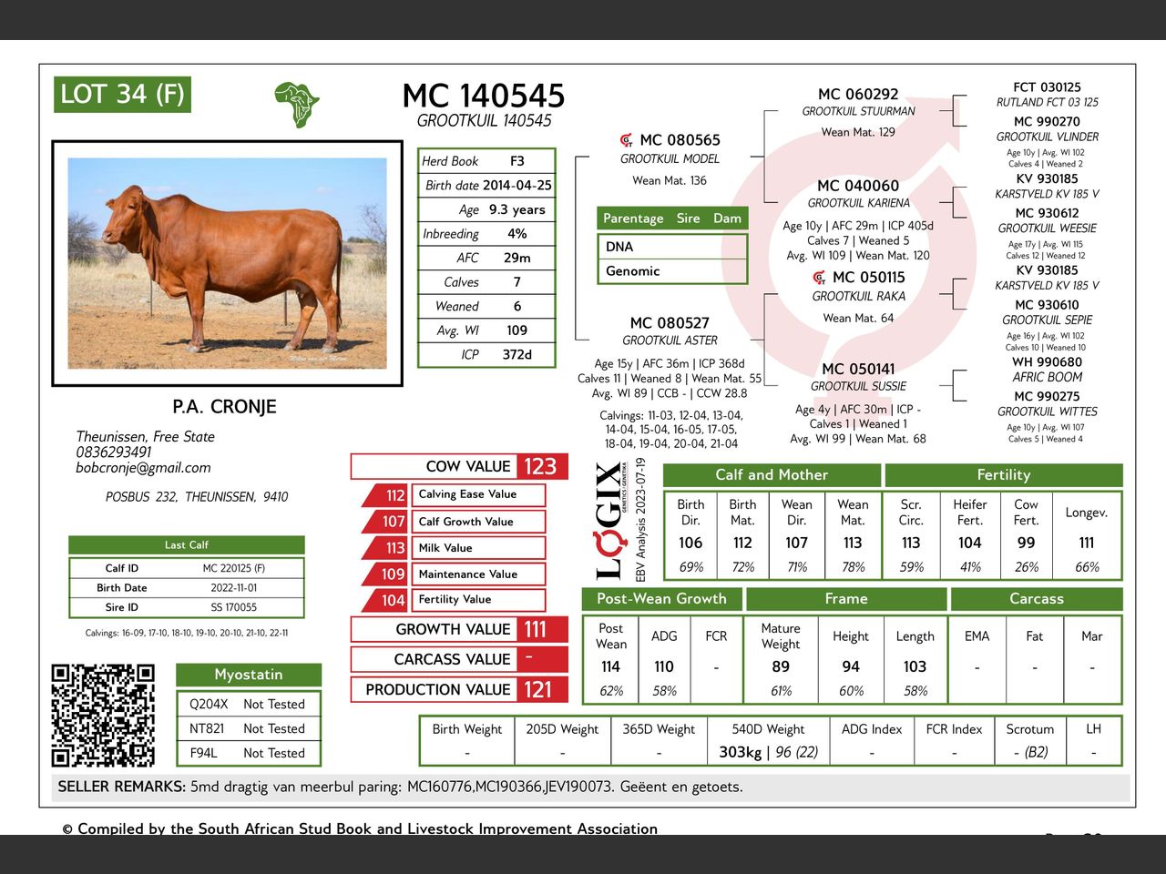 genetic_data