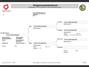 genetic_data