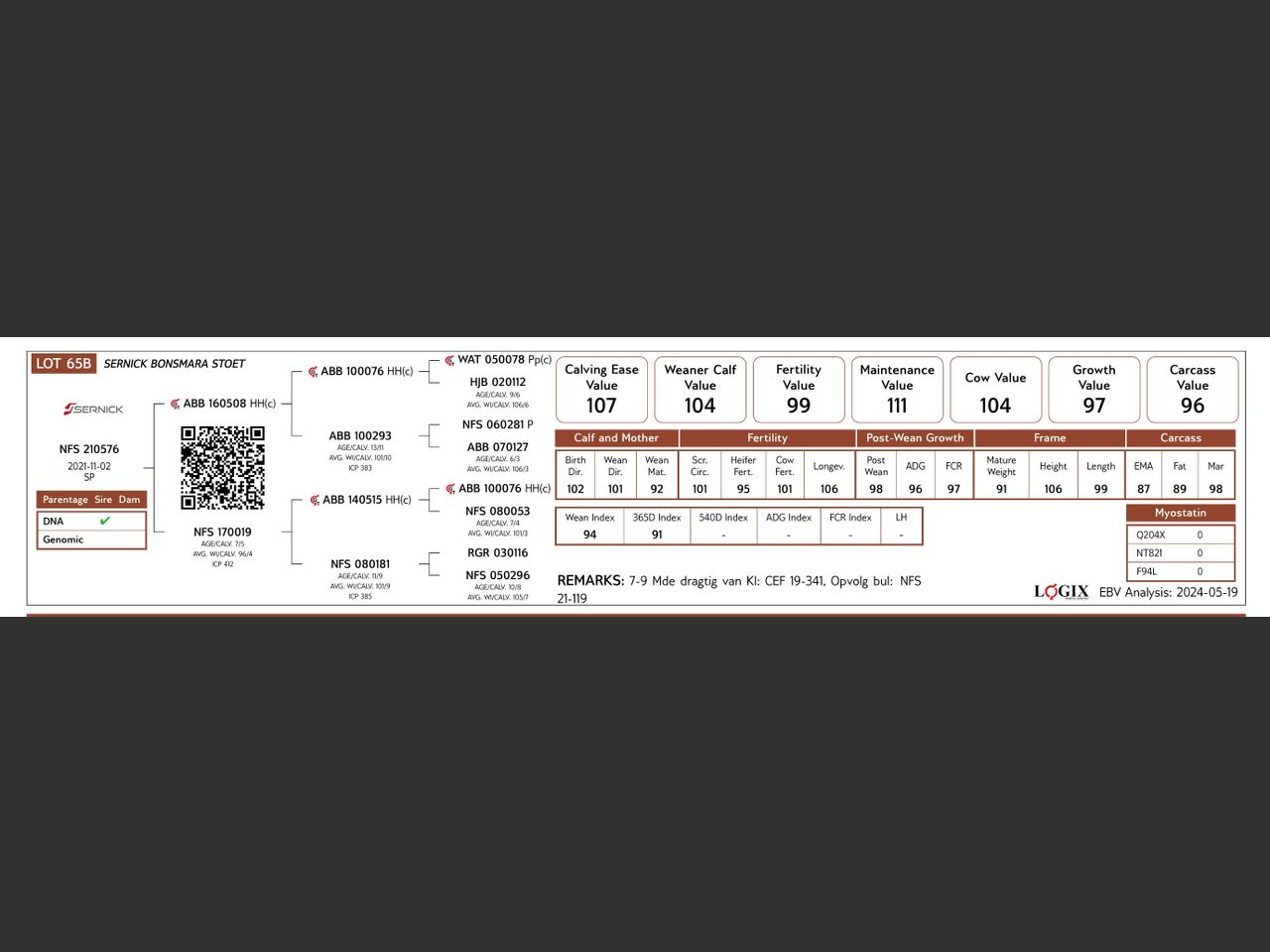 genetic_data