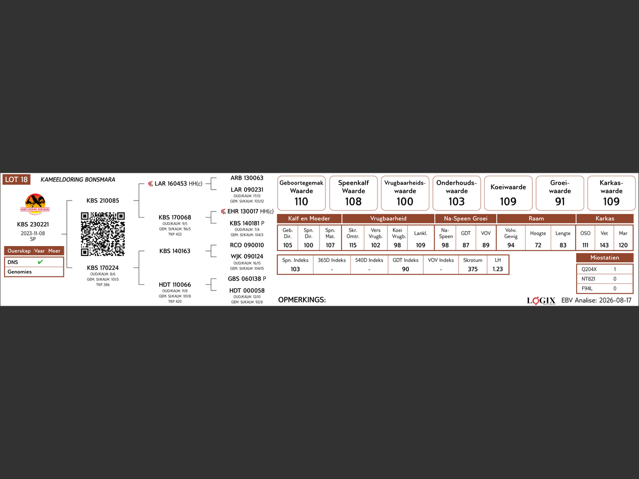 genetic_data