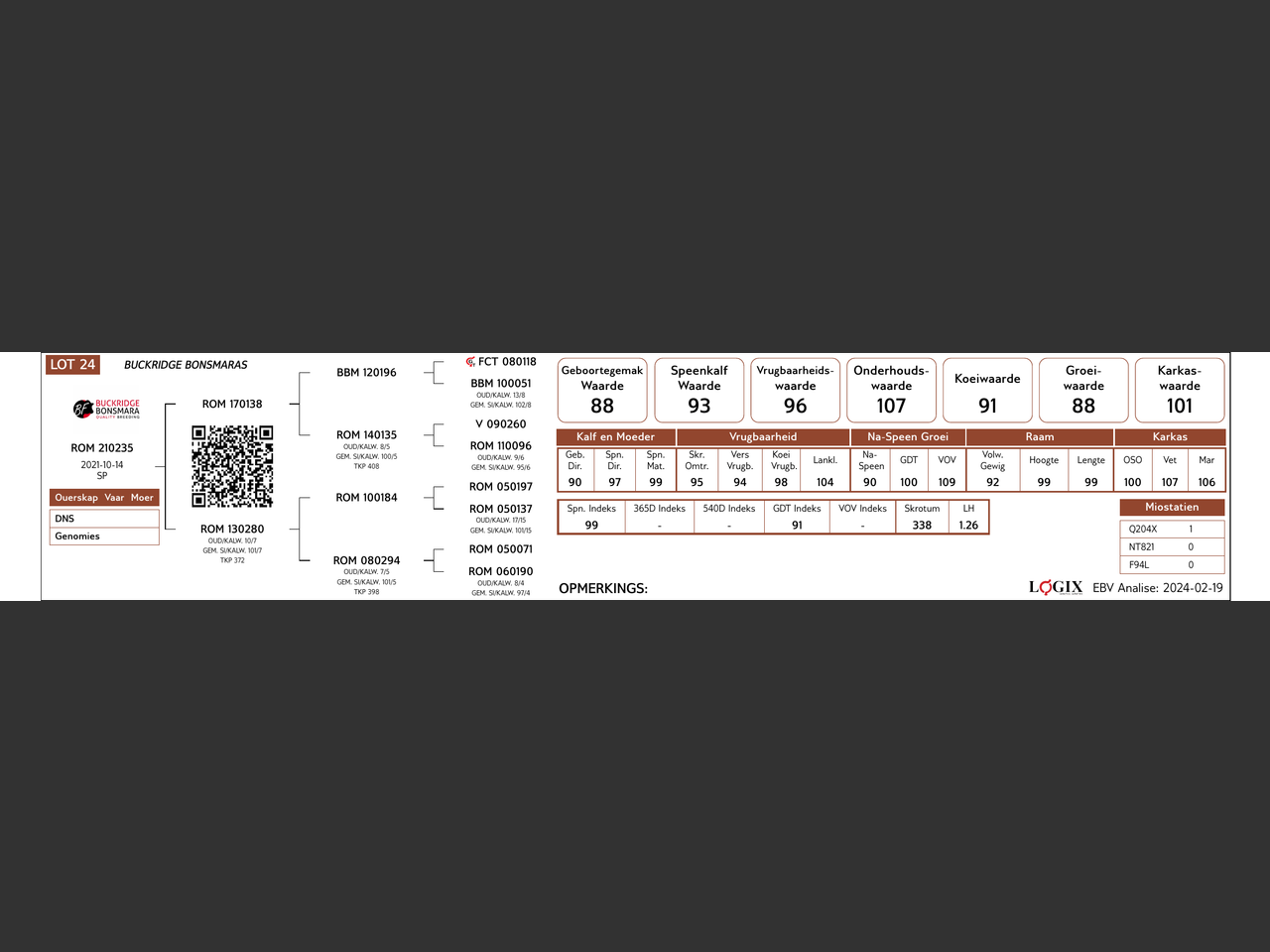 genetic_data