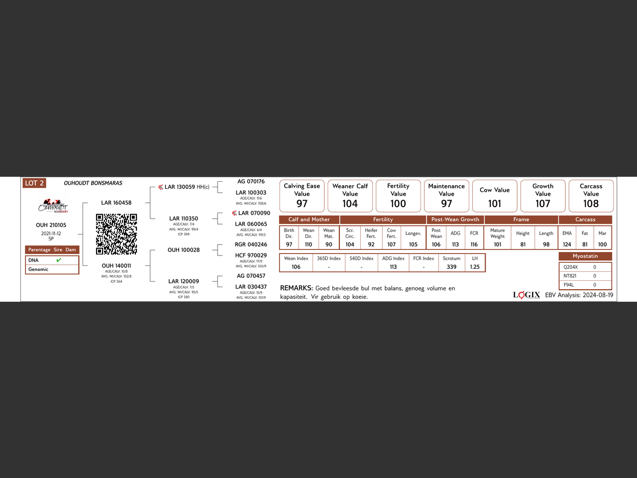 genetic_data