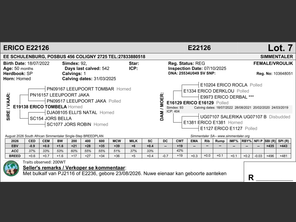 genetic_data