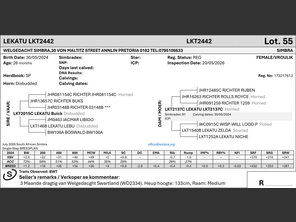 genetic_data