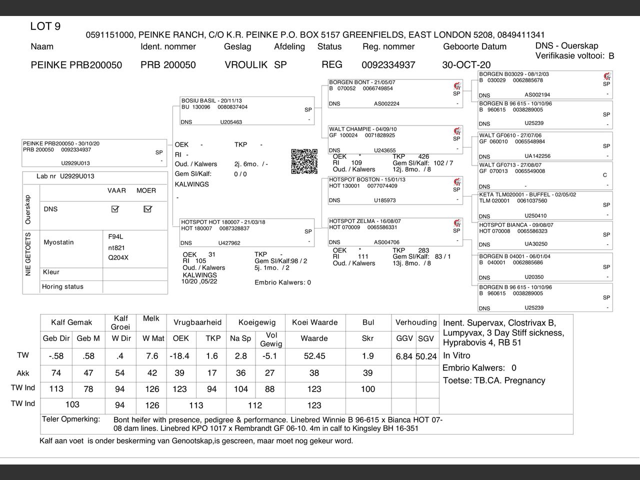 genetic_data