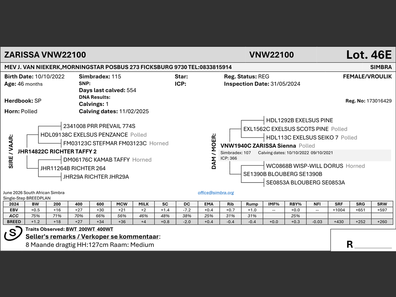 genetic_data