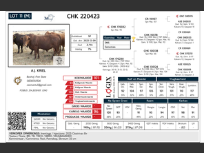 genetic_data