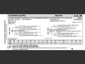 genetic_data