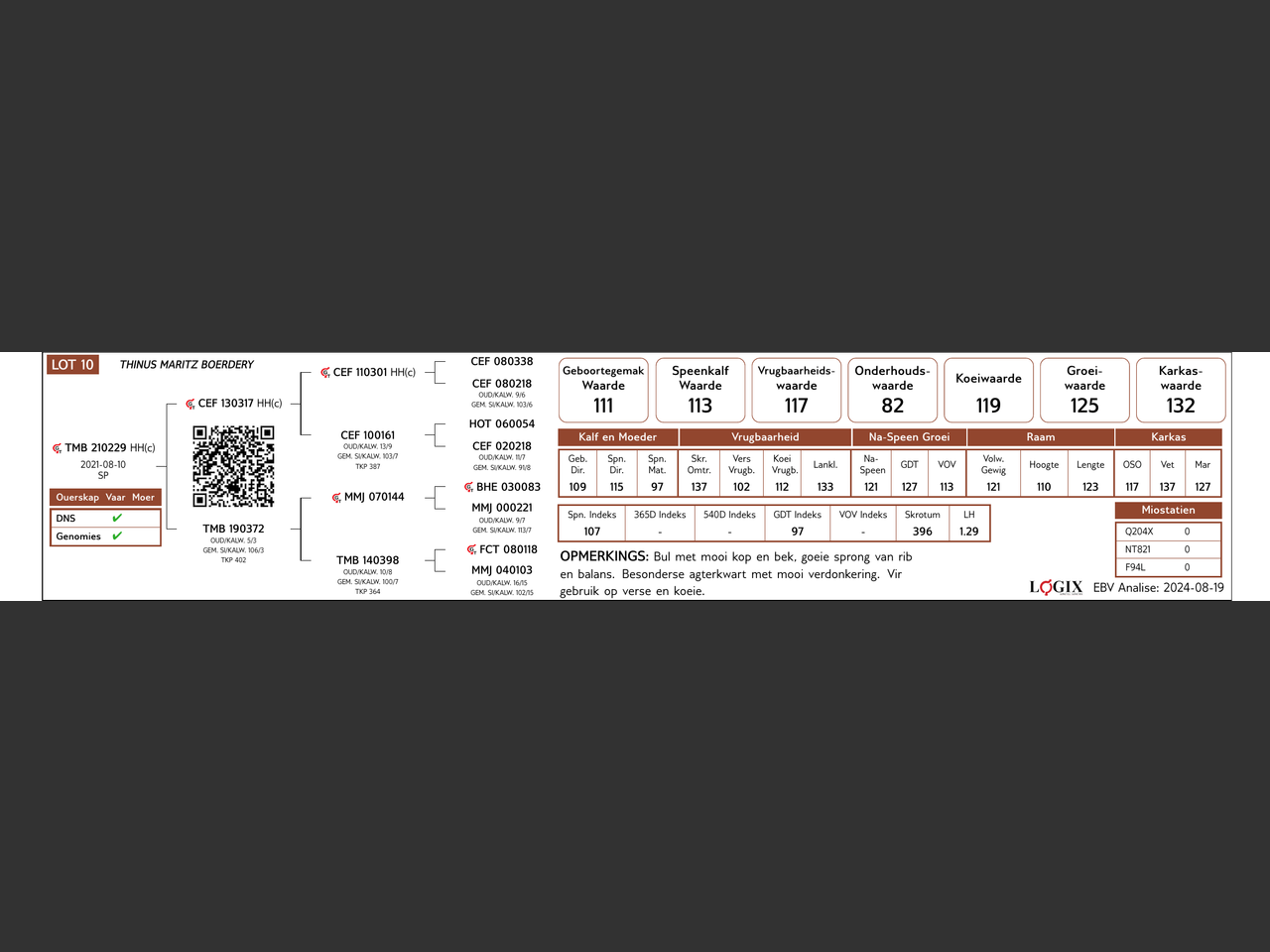 genetic_data