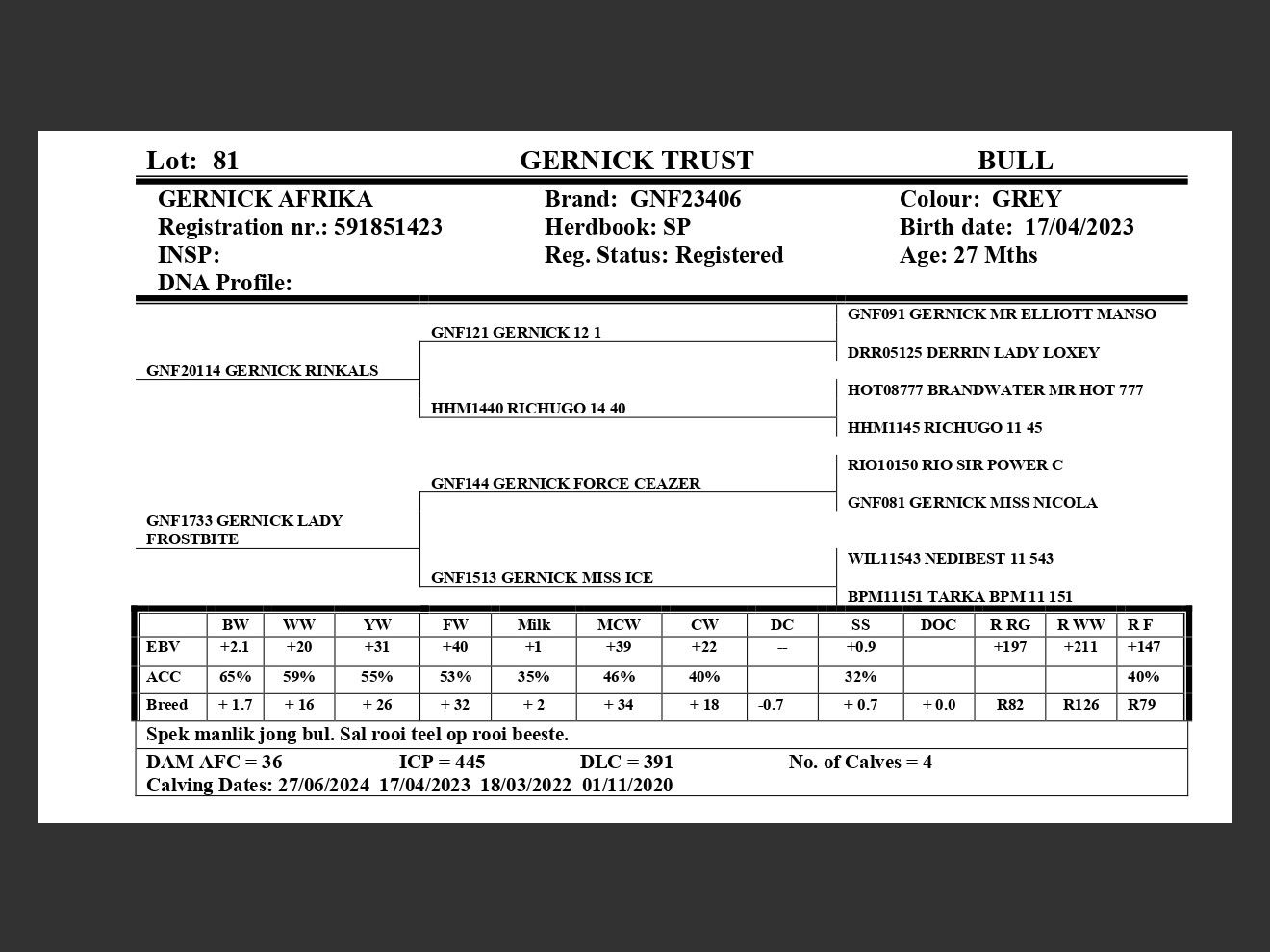 genetic_data