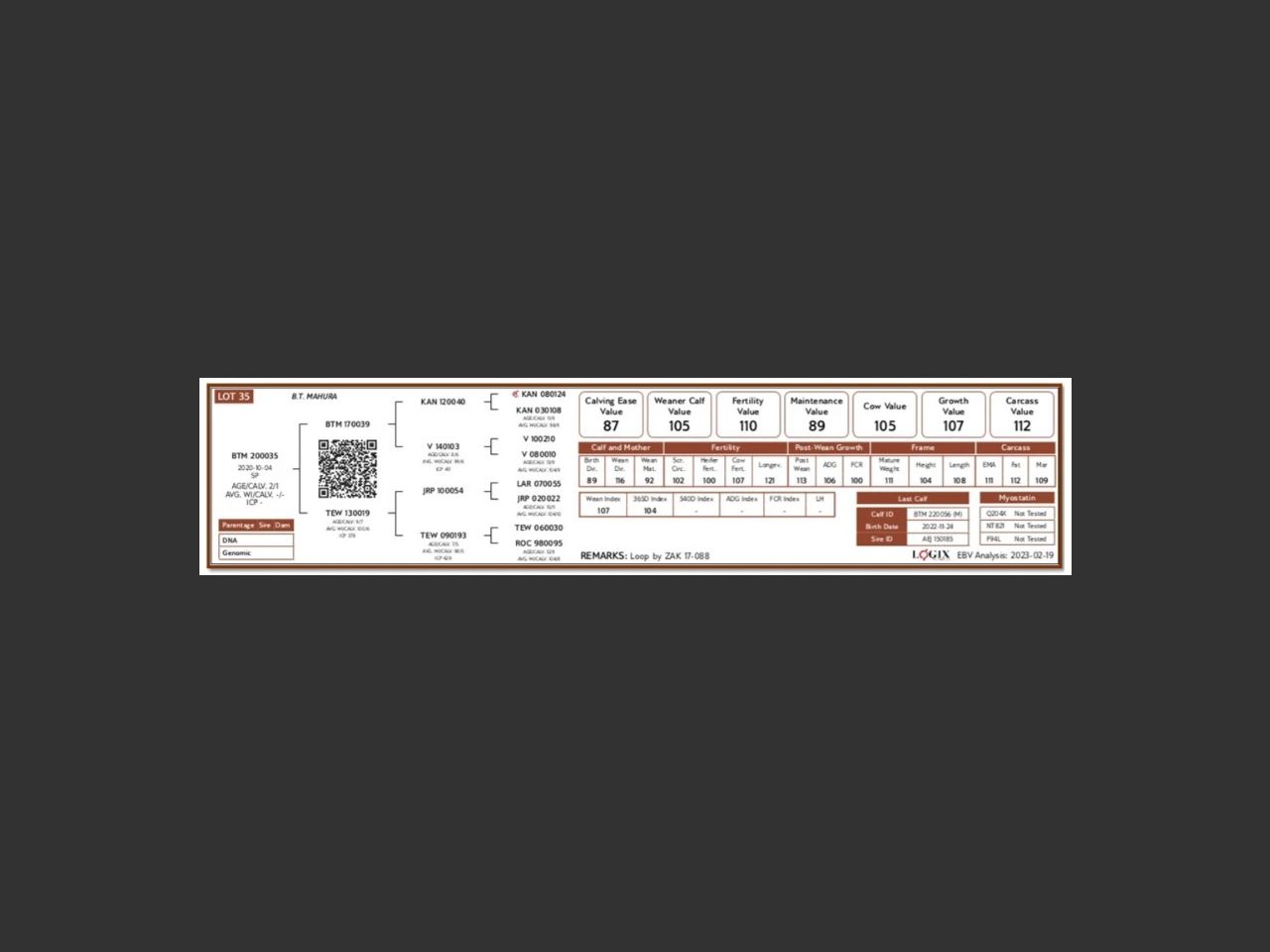 genetic_data