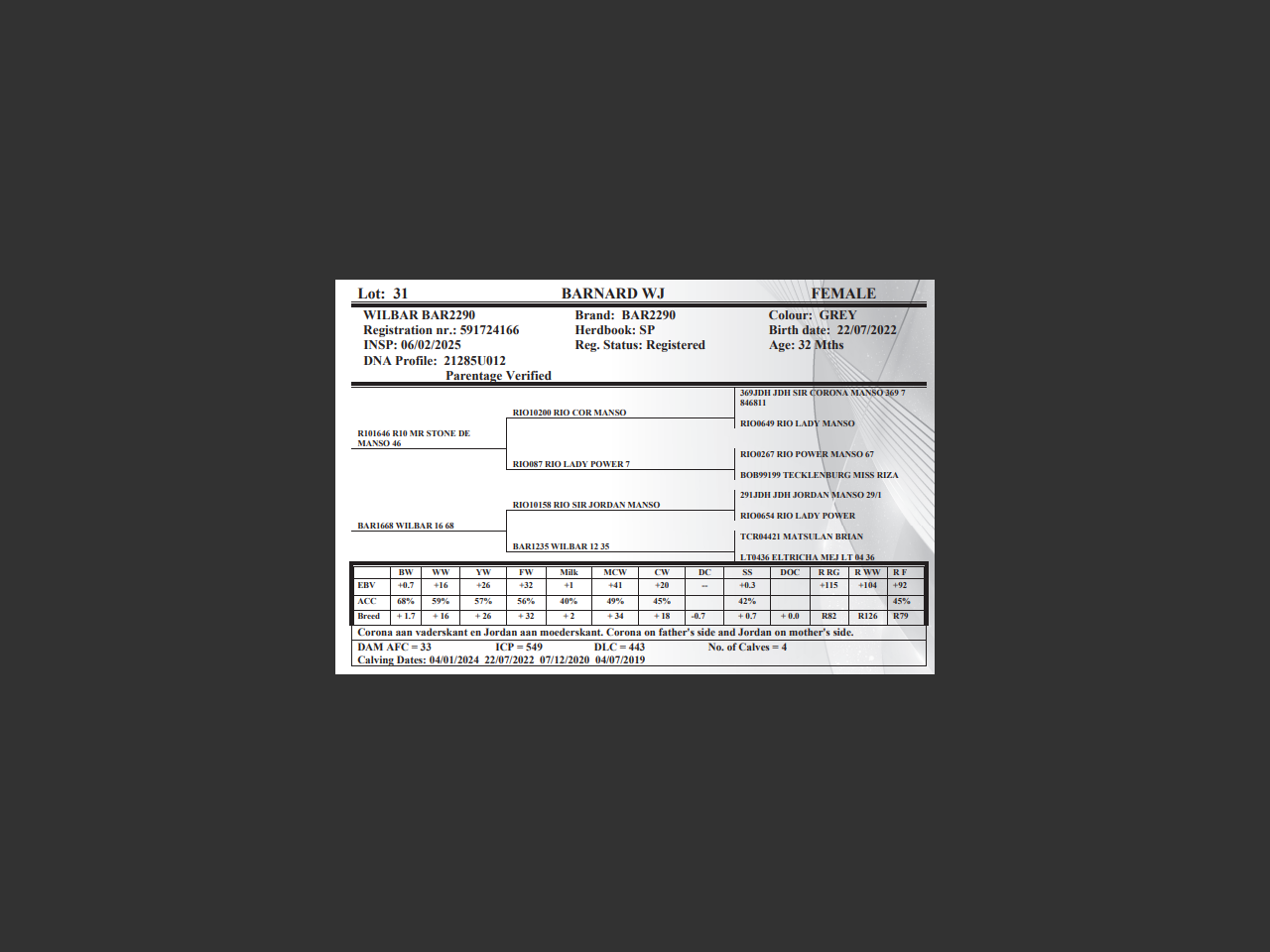 genetic_data