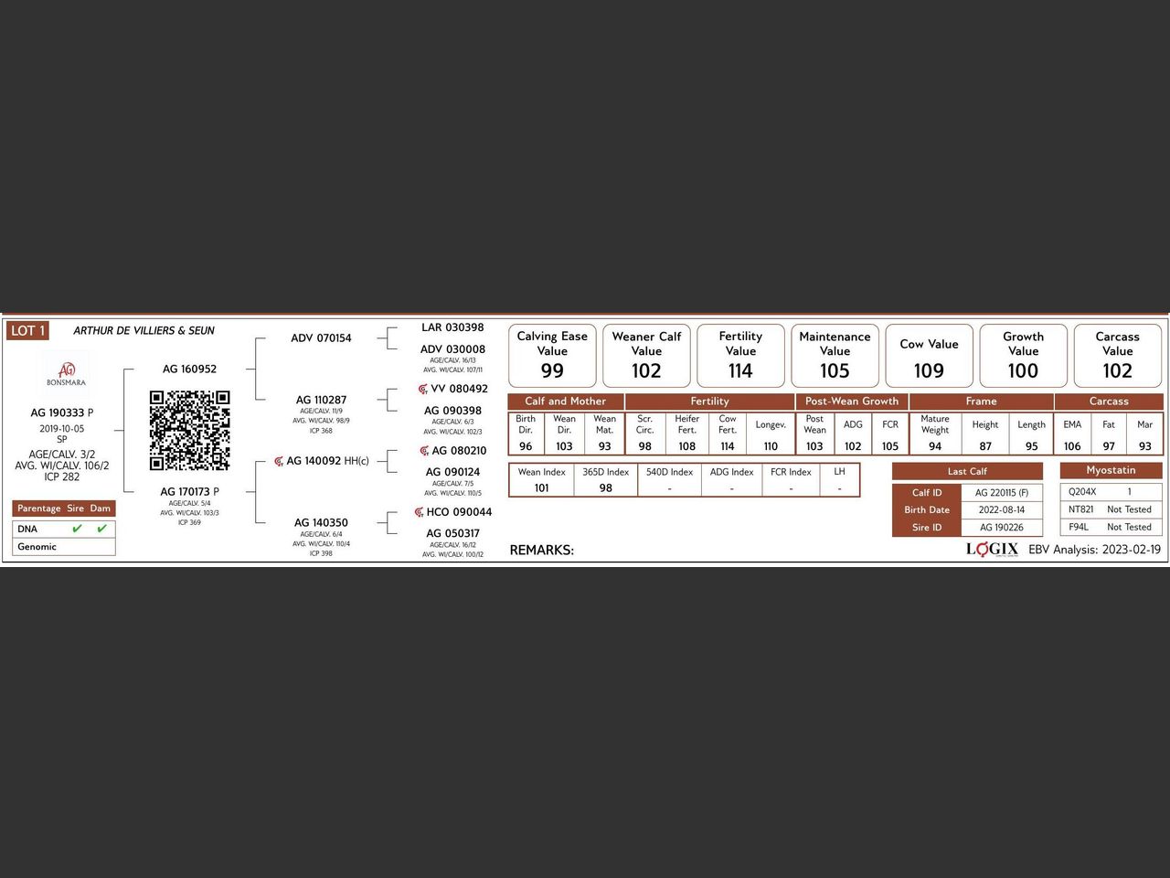genetic_data