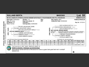 genetic_data