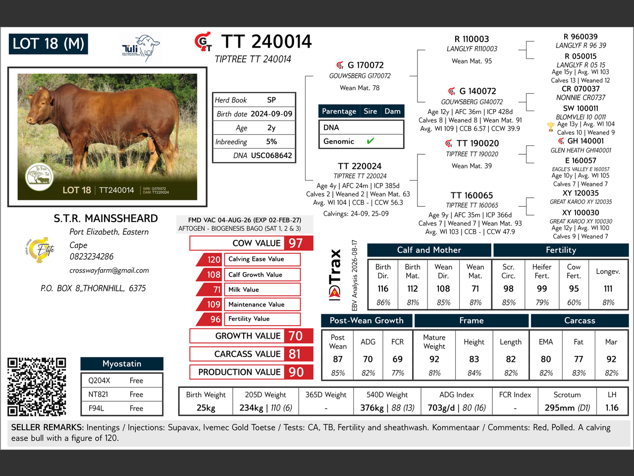 genetic_data