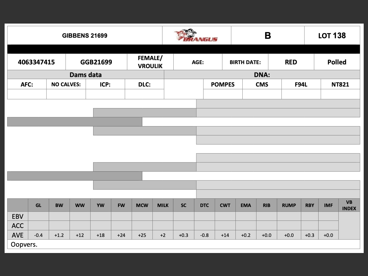 genetic_data