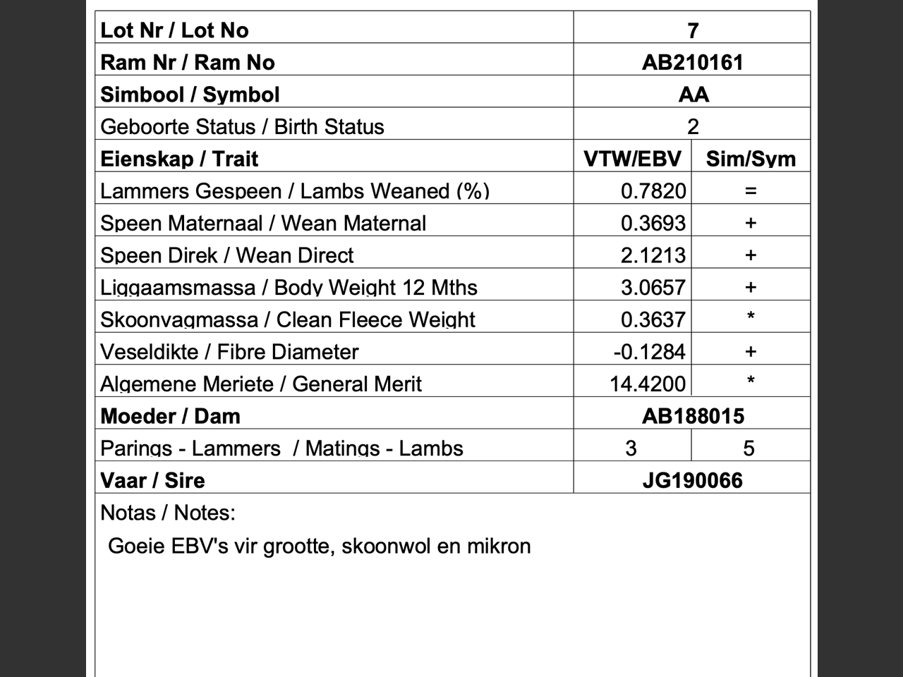 genetic_data