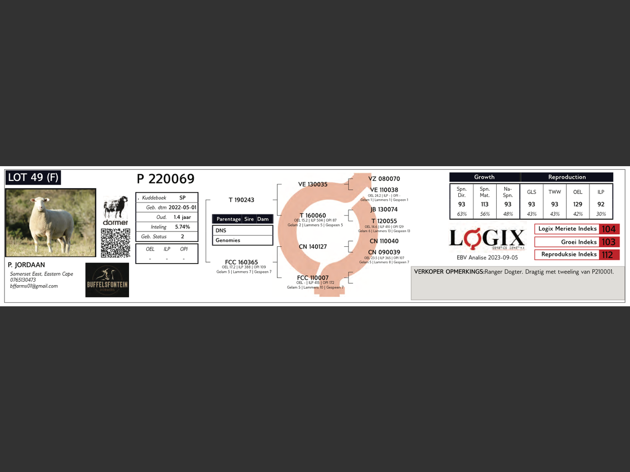 genetic_data