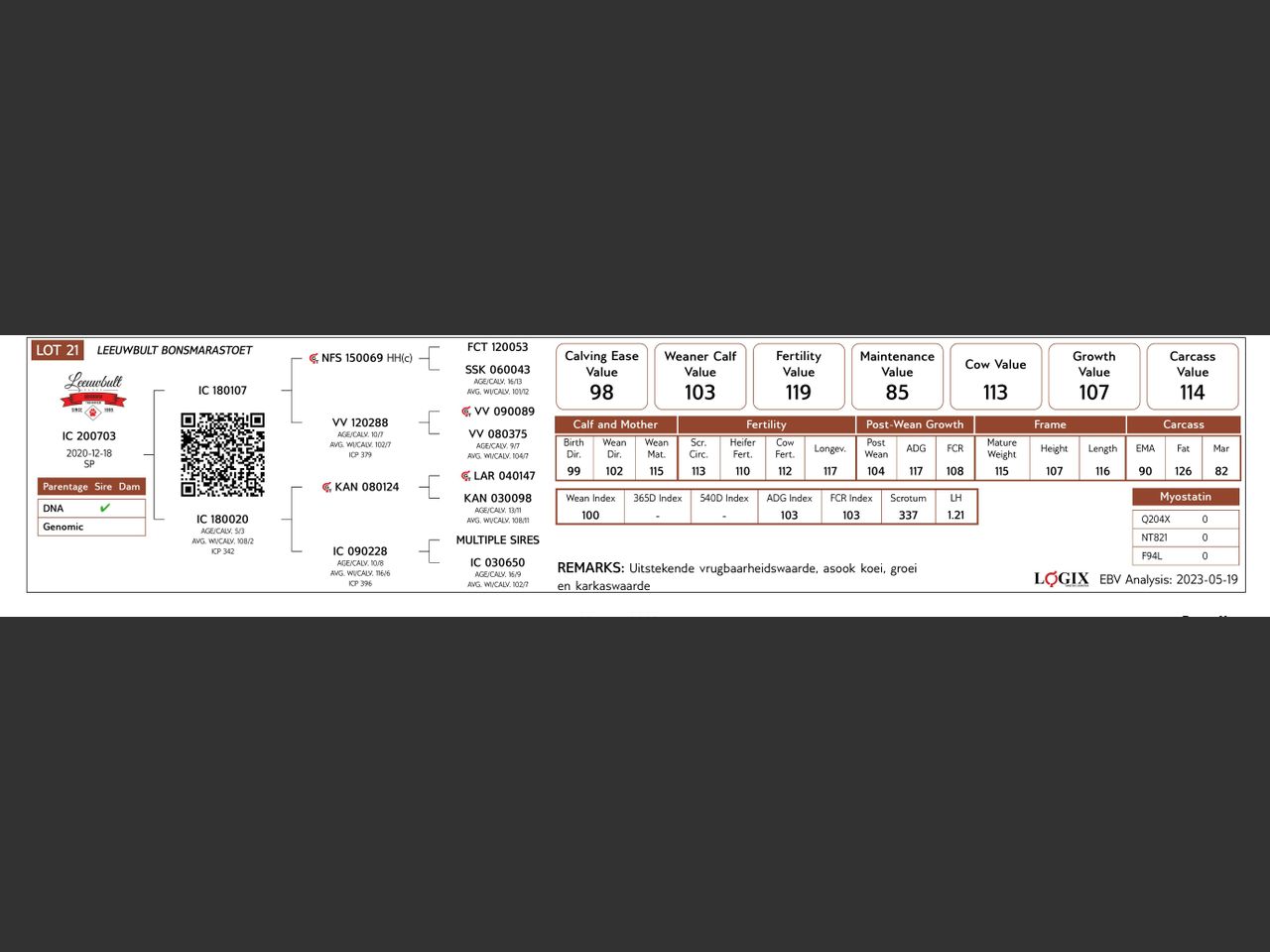genetic_data