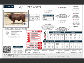 genetic_data